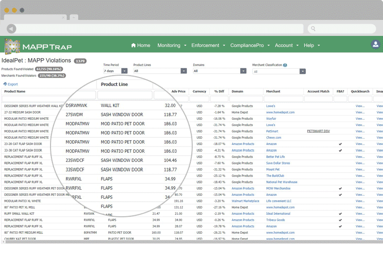 MAP-Price-Monitoring-List