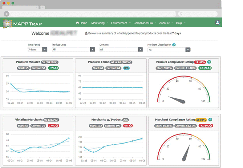 MAP-Price-Monitoring