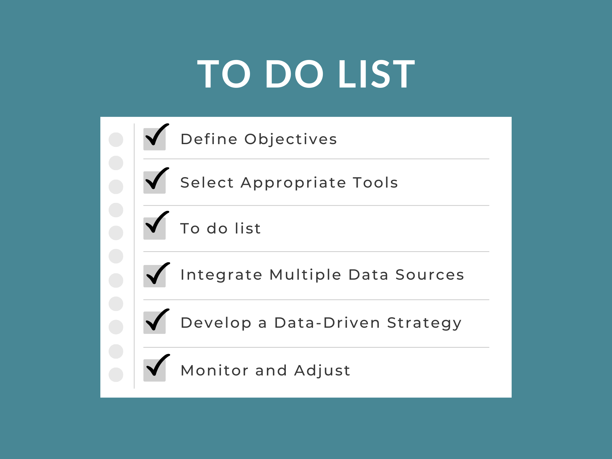 How to Implement Data To Do List for MAPP Trap