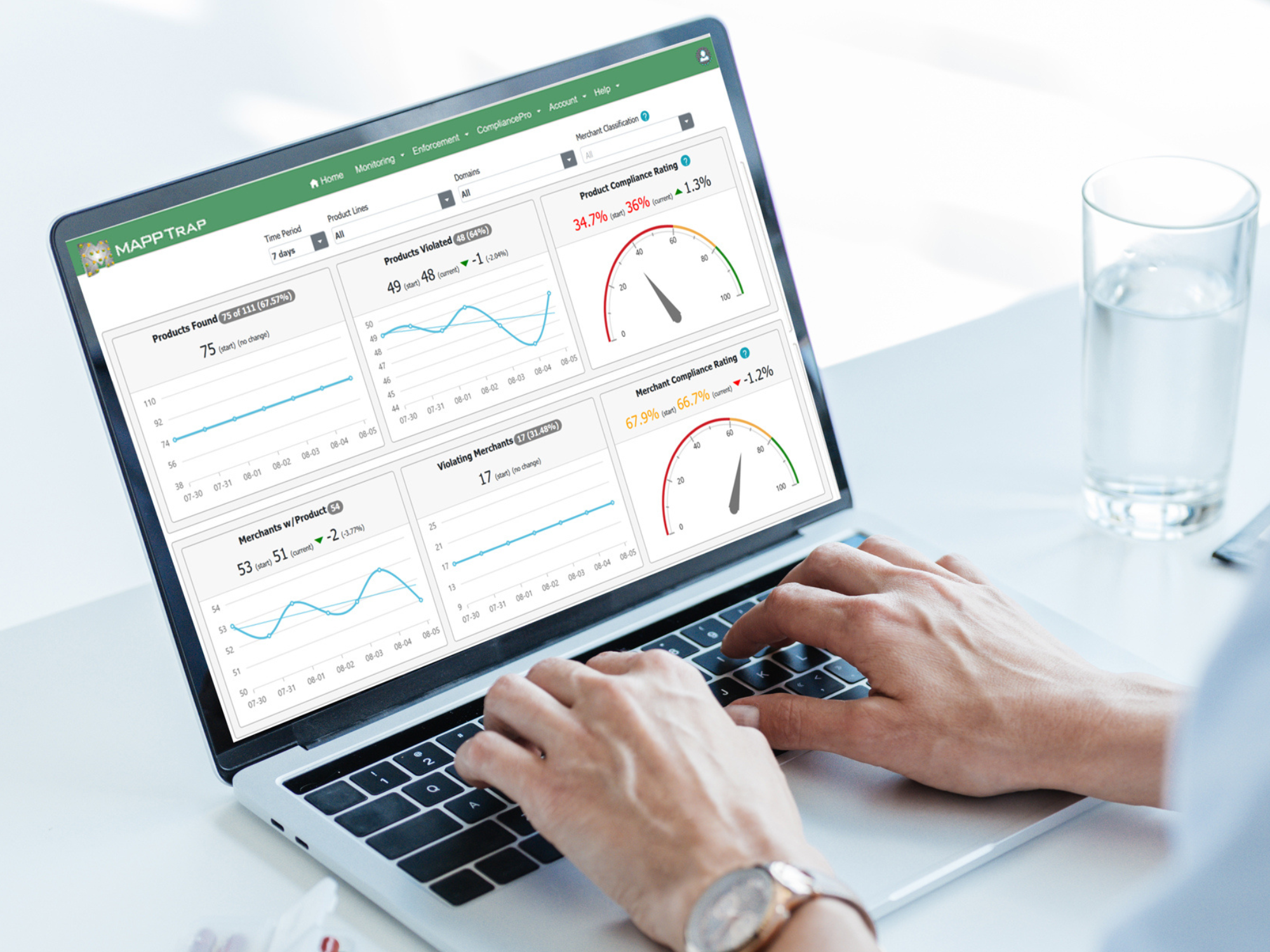 Omni-Channel Product Monitoring