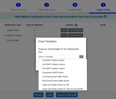 Customized email templates